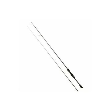 Ryuji Aero 240 cm 4-35 gr 2 Parça Spin Kamış