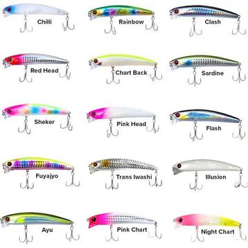 Ryuji Komodo 9 cm 13 gr Ayu Maket Yem