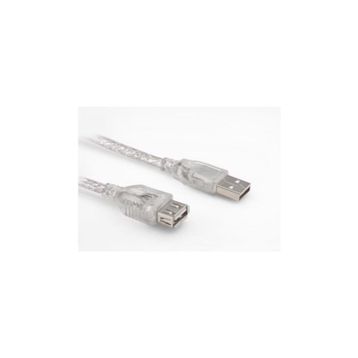 S-Link SL-AF2010 Uzatma Kablosu