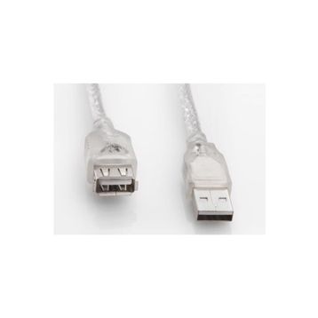 S-Link SL-AF2015 1.5 mt USB 2.0 Şeffaf Uzatma Kablosu