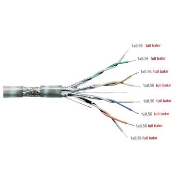 S-Link SL-CAT701 Network Kablosu