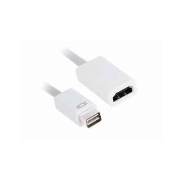 S-Link SL-MDV20 DVI Dönüştürücü