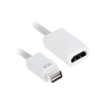 S-Link SL-MDV20 DVI Dönüştürücü
