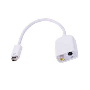 S-Link SL-MDV25 DVI Dönüştürücü