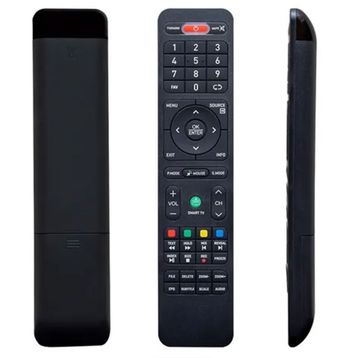 Saba SB50F351 4K Android Smart Led Tv Kumanda
