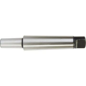 San Ou MK3 B16 Mors Konik Mandren Sapı