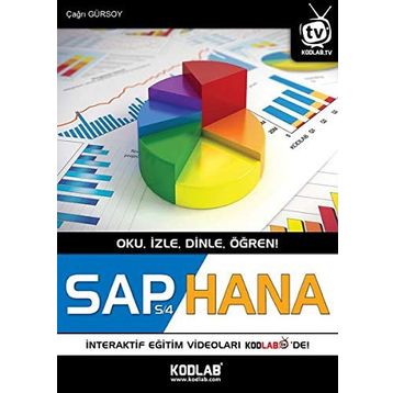 Sap S-4 Hana - Çağrı Gürsoy