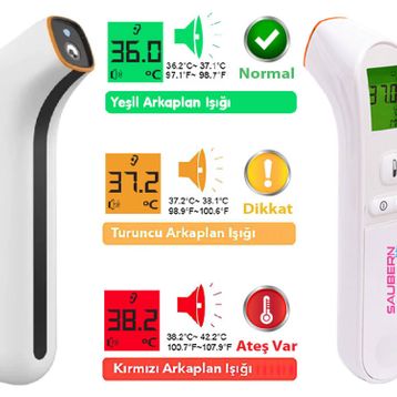 Saubern BNT9602 Temassız Ateş Ölçer
