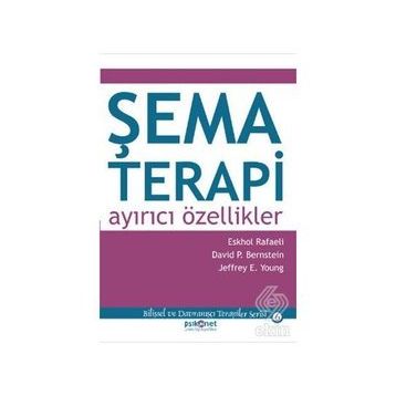 ŞEMA TERAPI - KOLLEKTIF
