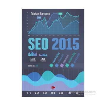 SEO 2015 - Gökhan Barışkan