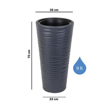 Serinova Kumsal No 2 Vazo Saksı