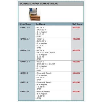 Siemens QAF81.3 Donma Koruma Termostatı