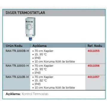 Siemens RAK-TR.1000B.H