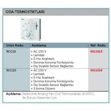 Siemens RCC20 Fan Coil Termostatı