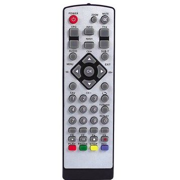 Silvermax PUMA HD Uydu Kumanda