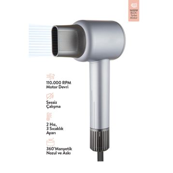 Sinbo SHD-1717 Gümüş 1600 W Saç Kurutma Makinesi