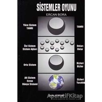SISTEMLER OYUNU - ERCAN BORA