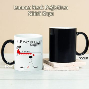 Soppigo TK171 % 25 Dolu Sihirli Kupa