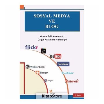 Sosyal Medya ve Blog - Özgür Karamanlı Şekeroğlu Gonca Telli Yamamoto