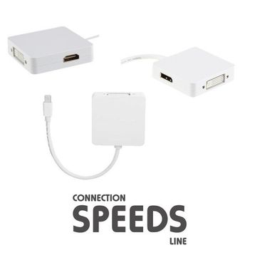 Speeds AG-M3IN1 Mini Hdmı Dvı Display