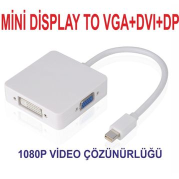 Speeds AG-M3IN1 Mini Hdmı Dvı Display