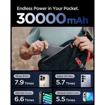 Spigen EA3030 30000 mAh Hızlı Şarj Powerbank