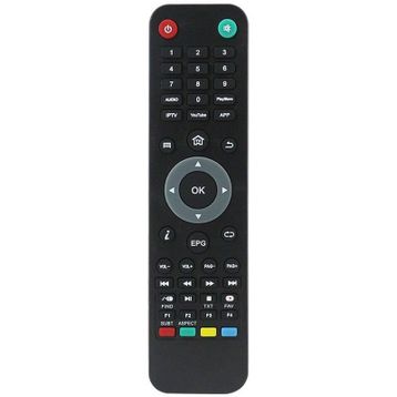 Spybox S8 Hd Ip Tv Uydu Alıcısı Kumandası