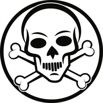 Sticker Masters Bone Skull Sticker