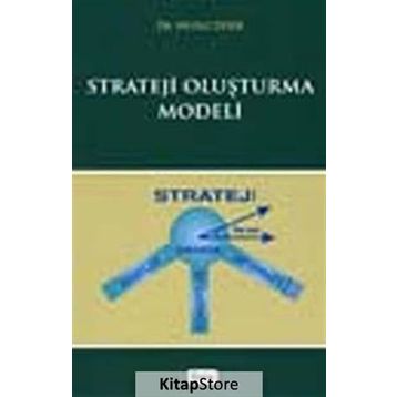 STRATEJI OLUŞTURMA MODELI - NEVZAT DENK