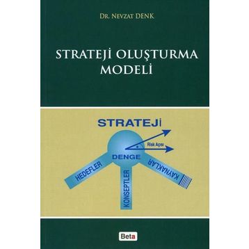 STRATEJI OLUŞTURMA MODELI - NEVZAT DENK