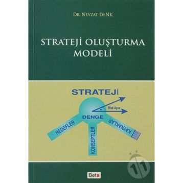 STRATEJI OLUŞTURMA MODELI - NEVZAT DENK