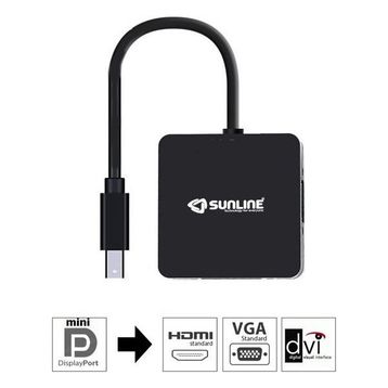 Sunline 170627 Mini DP-HDMI/VGA/DVI Dönüştürücü