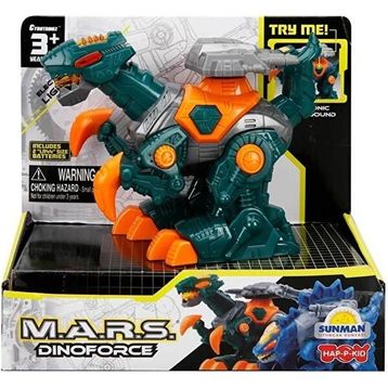 Sunman Oyuncak Dinoforce Sesli ve Işıklı Mavi Dinazor