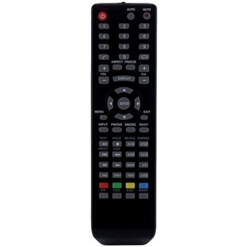 Sunny 14520 Axen Lcd-7 Led Tv Kumandası