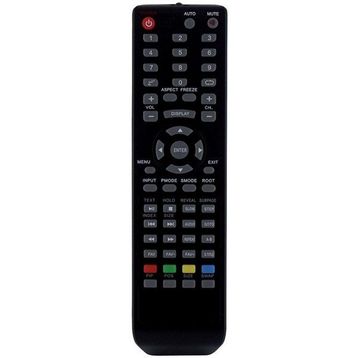 Sunny 14520 Axen Lcd-7 Led Tv Kumandası