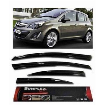 Sunplex Opel Corsa D 2007 2017 Cam Rüzgarlığı
