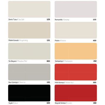 Suproll Dream 450 20 kg Silikonlu İç Cephe Duvar Boyası