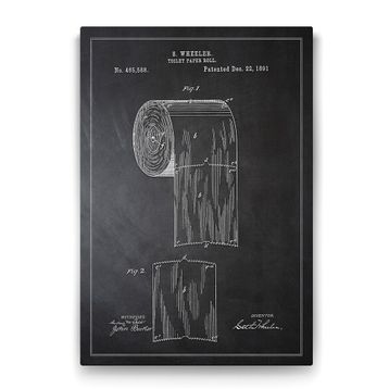 Tabloshop Tuvalet Kağıdı Patenti 40x60 cm Tablo