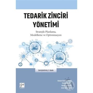 TEDARIK ZINCIRI YÖNETİMİ - KOLEKTIF