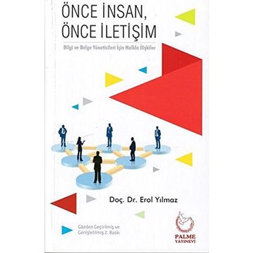 Tekno İnsan Çağında İletişim ve Empati Kaybı - Ferman Salmış