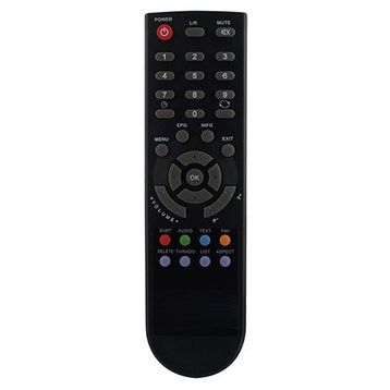 Teledünya 3024 33990 Uydu Alıcı Kumandası