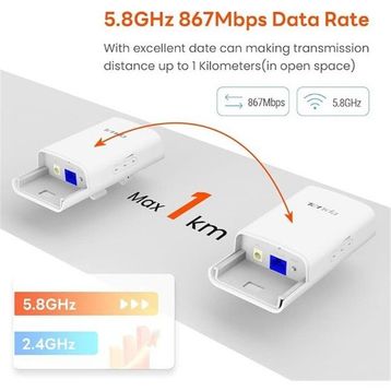 Tenda O1-5G 867 Mbps Dış Ortam 2'li Access Point