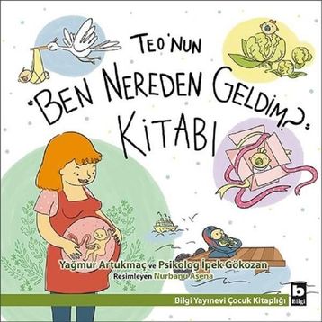 Teo'nun Ben Nereden Geldim Kitabı - Kollektif