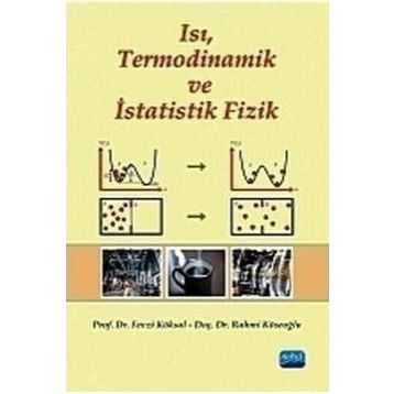 TERMODINAMIK VE İSTATİSTİKSEL FIZIK - SAIT EREN SAN