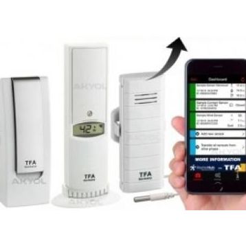 TFA WH401-BM SET Akıllı Sıcaklık ve Nem Ölçer
