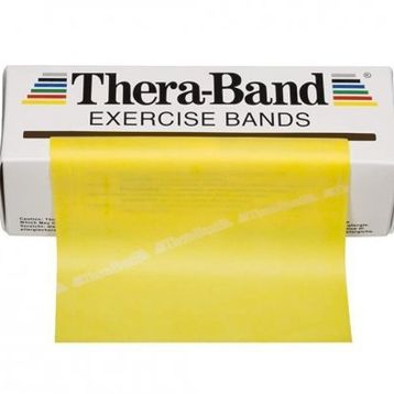 Thera-Band Kırmızı 1,5 m Egzersiz Pilates Bandı