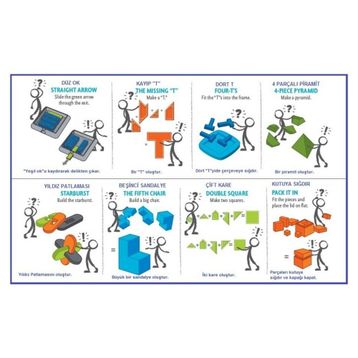 Thinkfun Brainteaser Zeka Kiti 8 Kişilik Kutu Oyunu