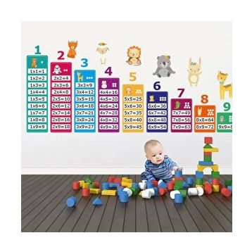 Tilki Dünyası TILKI-74967 Eğitici Çarpım Tablosu ve Sevimli Hayvanlar Bebek ve Çocuk Odası Duvar Sticker