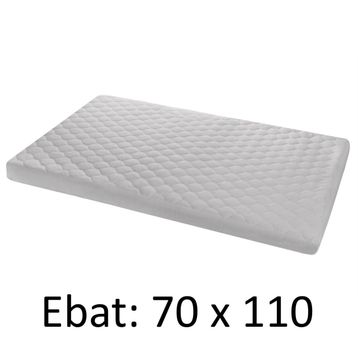 Tommybaby 70x110 Lüx Sıvı Geçirmez Visko Bebek Yatak