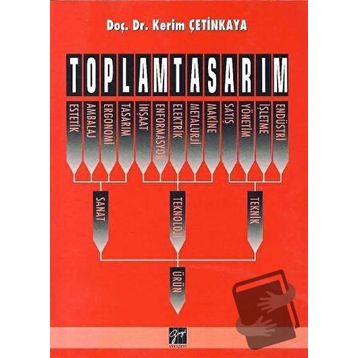 TOPLAM TASARIM - KERIM ÇETINKAYA